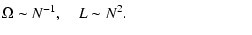 $\displaystyle \Omega\sim N^{-1}, \quad L\sim N^{2}. \qquad\qquad\qquad\qquad$