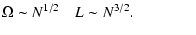 $\displaystyle \Omega\sim N^{1/2}\quad L\sim N^{3/2}.\qquad\qquad$