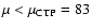 $\mu<\mu_{\rm CTP}=83$