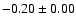 $ -0.20\pm 0.00$