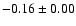 $ -0.16\pm 0.00$
