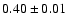 $ 0.40\pm 0.01$