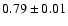 $ 0.79\pm 0.01$