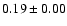 $ 0.19\pm 0.00$
