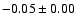 $ -0.05\pm 0.00$