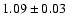 $ 1.09\pm 0.03$