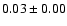 $ 0.03\pm 0.00$
