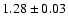 $ 1.28\pm 0.03$