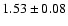$ 1.53\pm 0.08$