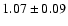 $ 1.07\pm 0.09$