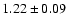$ 1.22\pm 0.09$