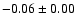$ -0.06\pm 0.00$