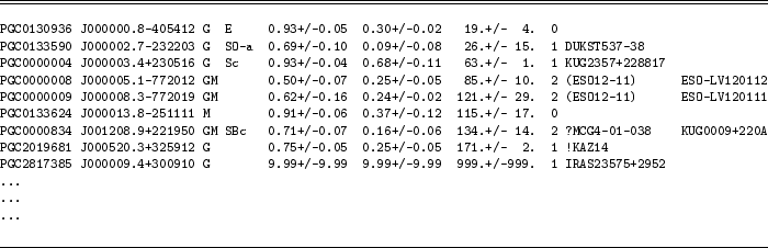 \begin{table}
\par\par\vspace*{-3.5mm}
\par\rule{17.6cm}{0.1mm}\\ [-3mm]
\rule{1...
.....
...\end{verbatim}\end{tex2html_preform}%
\rule{17.6cm}{0.1mm}
\par\end{table}