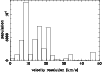 \begin{figure}
\par\resizebox{8.8cm}{!}{\includegraphics[clip]{ms3774_fig1.eps}}
\end{figure}