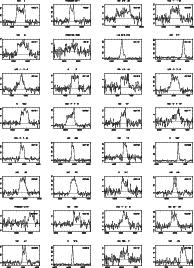 \begin{figure}
\par\resizebox{17cm}{!}{\includegraphics[clip]{ms3774_figA1.eps}}
\end{figure}