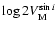 $\log 2V_{\rm M}^{\sin i}$