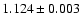 $ 1.124\pm 0.003$