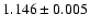 $ 1.146\pm 0.005$