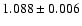 $ 1.088\pm 0.006$