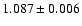 $ 1.087\pm 0.006$