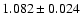 $ 1.082\pm 0.024$