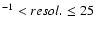 $^{-1} < resol. \leq 25$