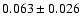 $ 0.063\pm 0.026$