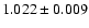 $ 1.022\pm 0.009$