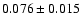 $ 0.076\pm 0.015$