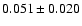 $ 0.051\pm 0.020$