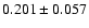 $ 0.201\pm 0.057$