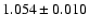 $ 1.054\pm 0.010$