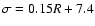 $\sigma=0.15 R + 7.4$