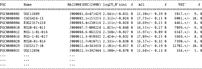 \begin{table}\par\hspace*{0.5cm}%
\begin{tex2html_preform}\begin{verbatim}----...
...-------------------------------\end{verbatim}\end{tex2html_preform}%
\end{table}