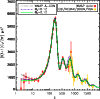 \begin{figure}
\par\resizebox{8.8cm}{!}{\includegraphics[angle=0]{fig2.ps}}\par
\end{figure}