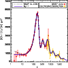 \begin{figure}
\par\resizebox{8.8cm}{!}{\includegraphics[angle=0]{fig1.ps}}
\par\end{figure}