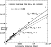 \begin{figure}
\par\resizebox{8.8cm}{!}{\includegraphics[angle=0]{plotlam8.eps}}\par\end{figure}