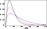 \begin{figure}
\par\psfrag{t0ns}[c][t]{$t$ ~[ns]}
\includegraphics[width=8.6cm,clip]{h4423f4.eps}
\end{figure}