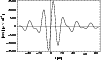 \begin{figure}
\psfrag{time0ns}[c][B]{t~[ns]}
\psfrag{Efield0muV0m}[c][t]{$\le...
...$ V m$^{-1}$ ]}
\includegraphics[width=8.6cm,clip]{h4423f18.eps}
\end{figure}