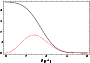 \begin{figure}
\par\psfrag{theta01ogamma}[c][b]{$\theta\ [\gamma^{-1}]$ }
\includegraphics[width=8.6cm]{h4423f3.eps}
\end{figure}