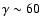 $\gamma \sim 60$