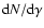 ${\rm d}N/{\rm d}\gamma$