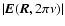 $\left\vert\vec{E}(\vec{R},2\pi\nu)\right\vert$