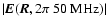 $\left\vert\vec{E}(\vec{R},2\pi\ 50\ {\rm MHz})\right\vert$