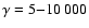 $\gamma=5{-}10~000$