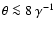 $\theta \la 8~\gamma^{-1}$