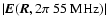 $\left\vert\vec{E}(\vec{R},2\pi\ 55\ {\rm MHz})\right\vert$