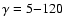 $\gamma =5{-}120$