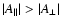 $\vert A_{\parallel}\vert > \vert A_{\perp}\vert$