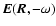 $\vec{E}(\vec{R},-\omega)$